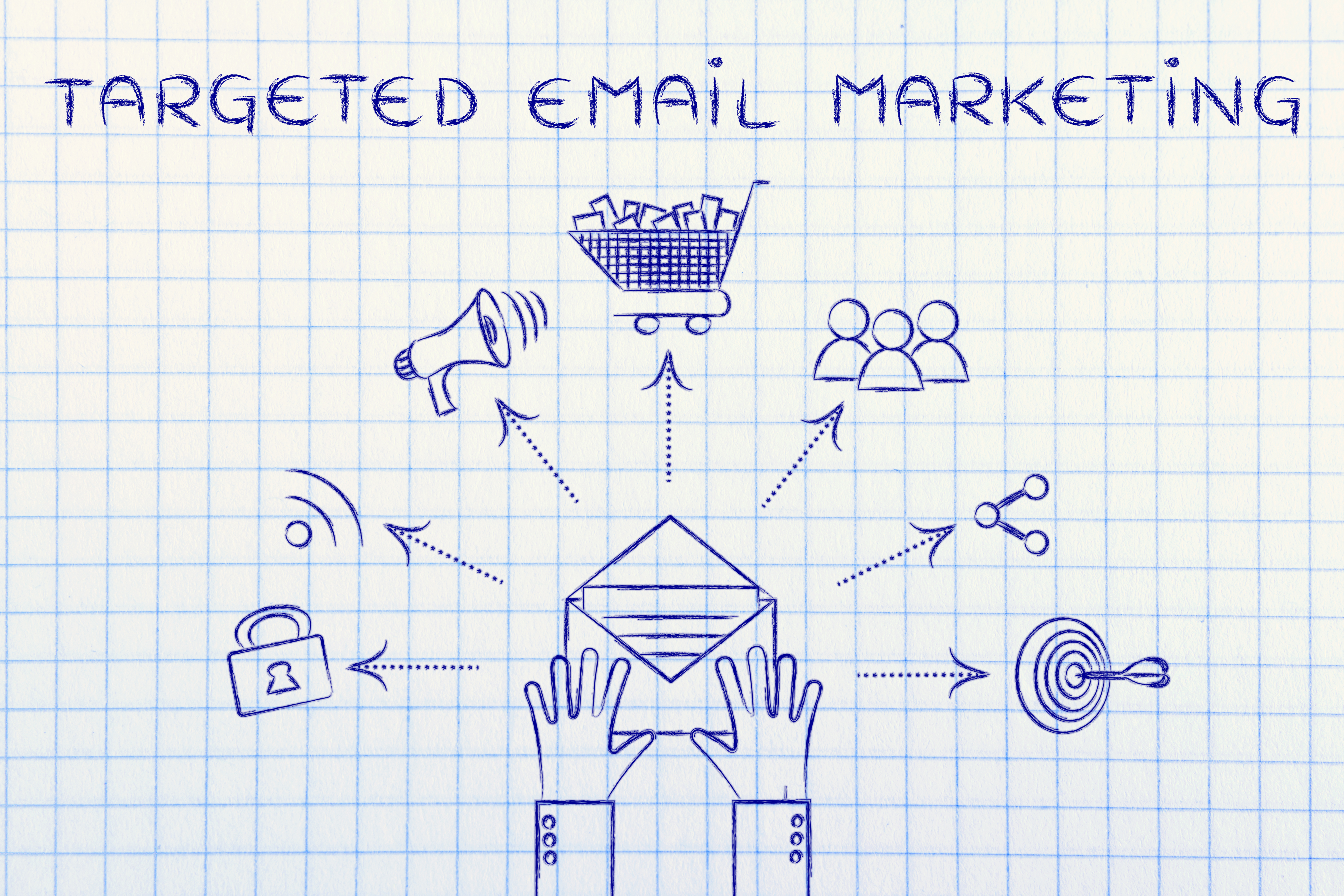 Email List Resurrection | Ironmark, Annapolis Junction, MD